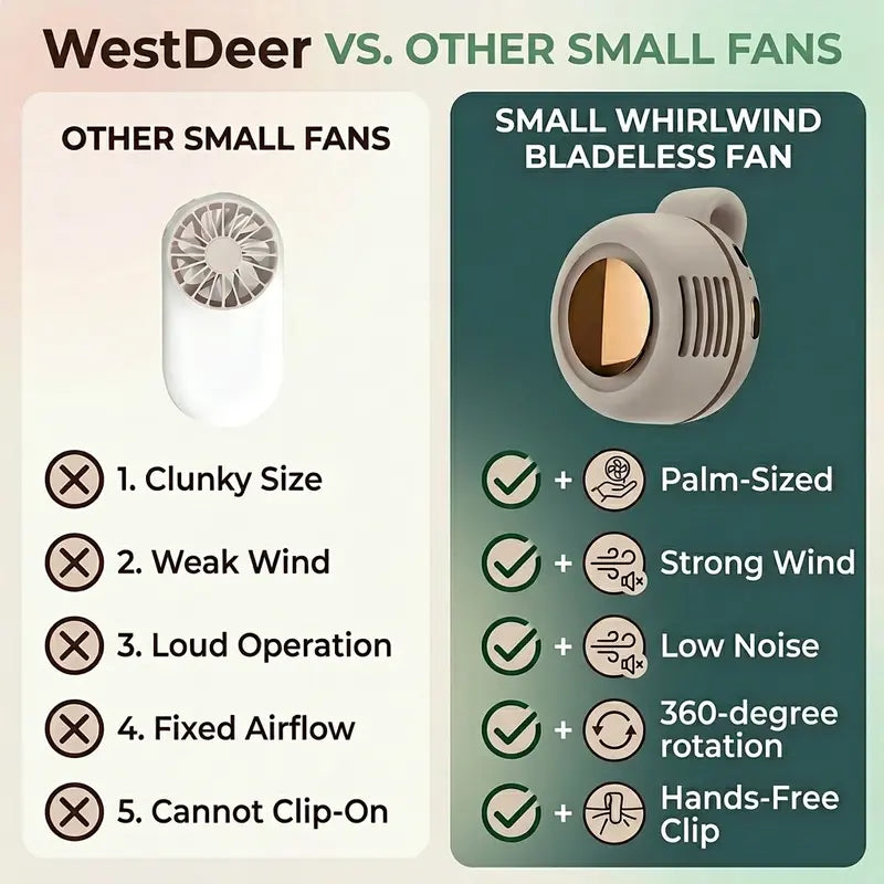 Portable Silent Mini Bladeless Electric Fan