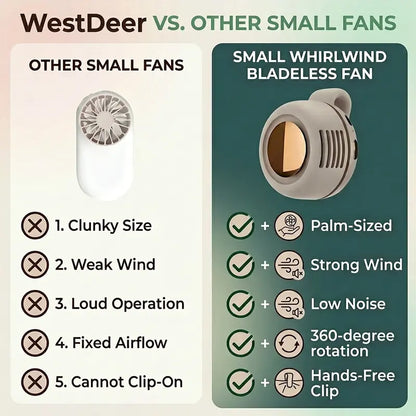 Portable Silent Mini Bladeless Electric Fan