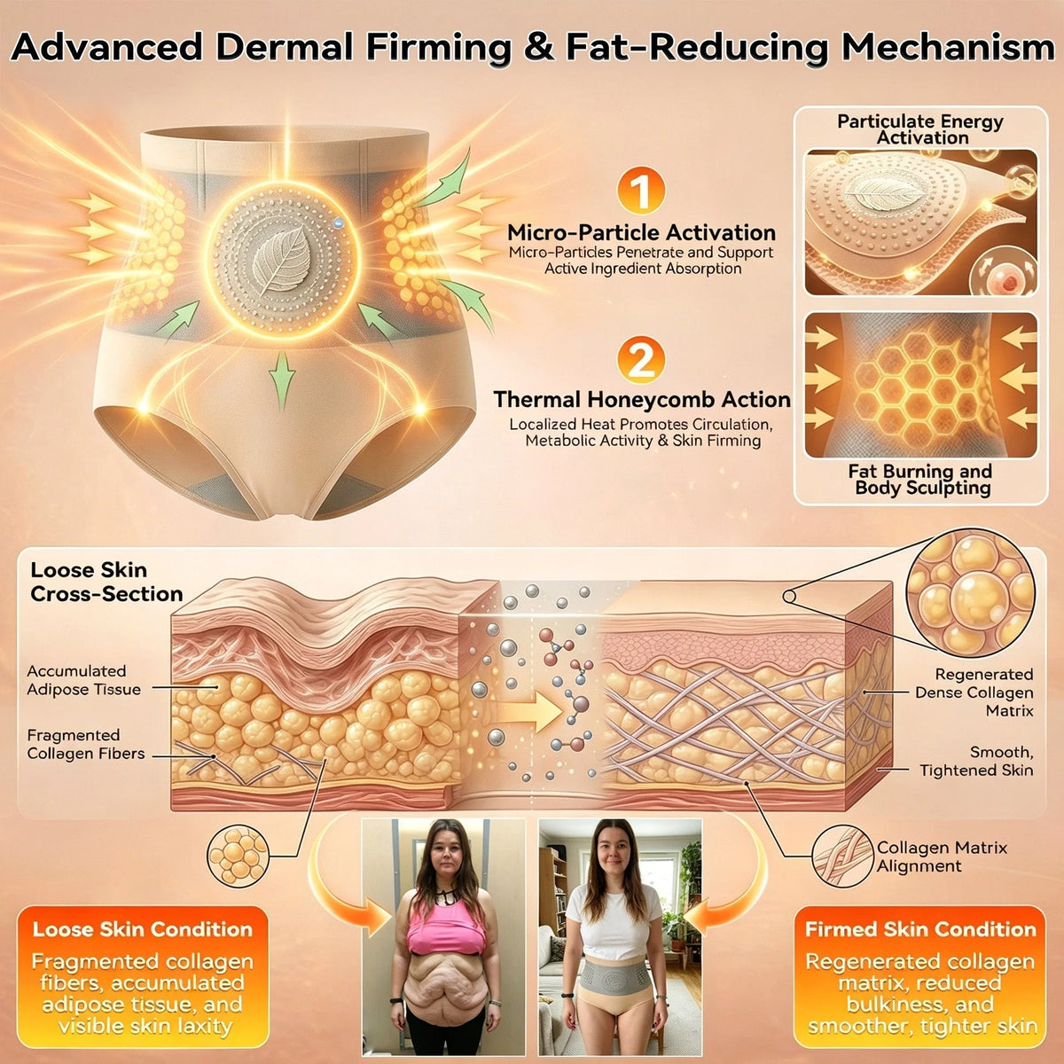 Moringa & Berberine 4-in-1 Micro-Particle Shaping & Fat Burning Shorts