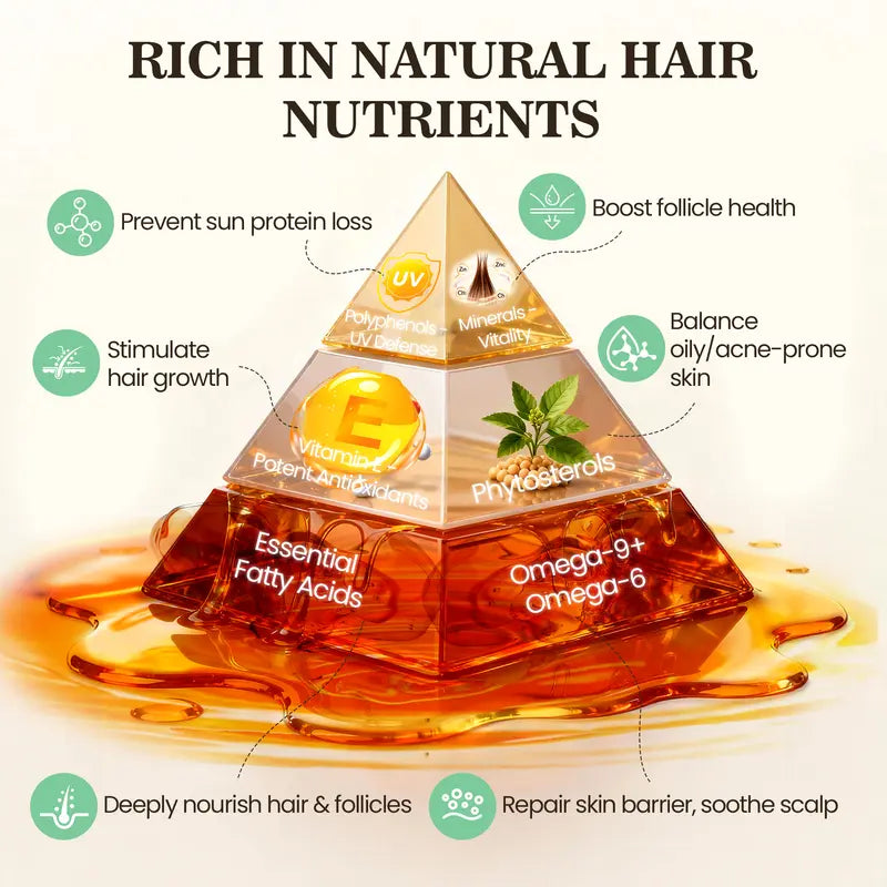 100% Pure Batana Hair Care Set – Shampoo, Oil & Hair Mask for Thicker, Fuller Hair