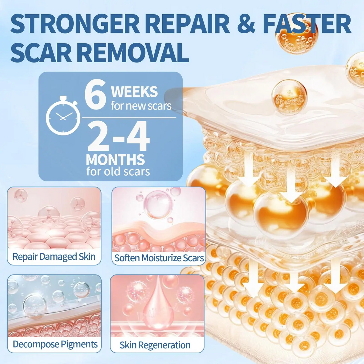 Buy 1 Get 1 Free 🔥 Advanced Silicone Scar & Wrinkle Smoothing Gel