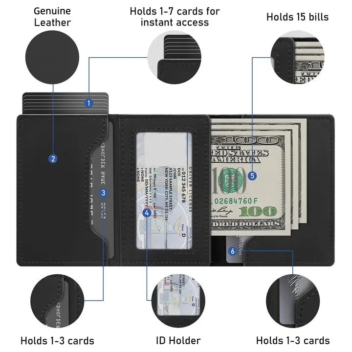 RFID Blocking Men’s Smart Wallet Card Holder