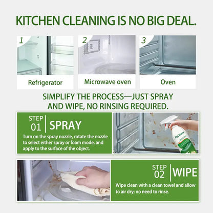 Household Kitchen Liquid Grease Remover Spray