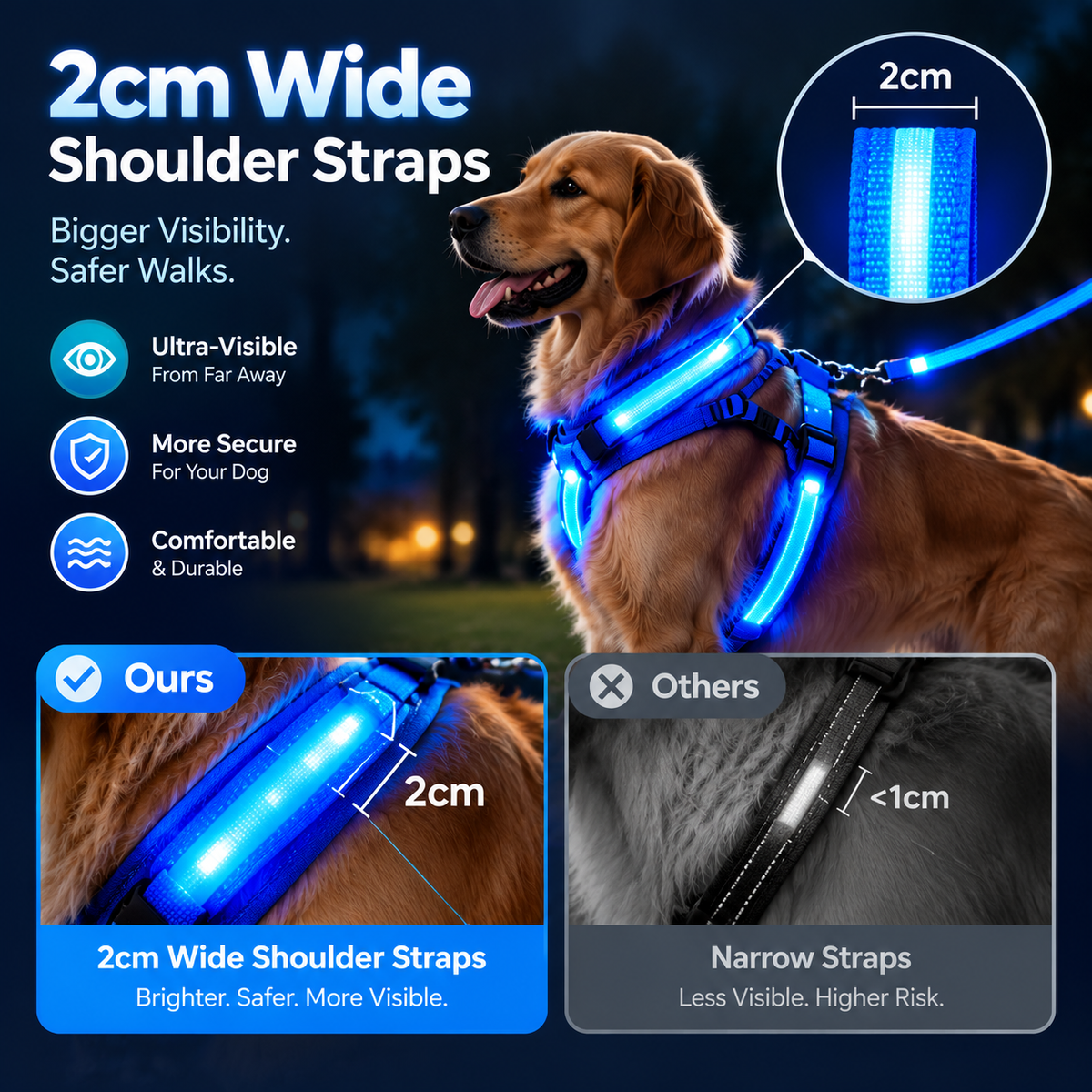 LumaWalk LED Night Full Walk Kit