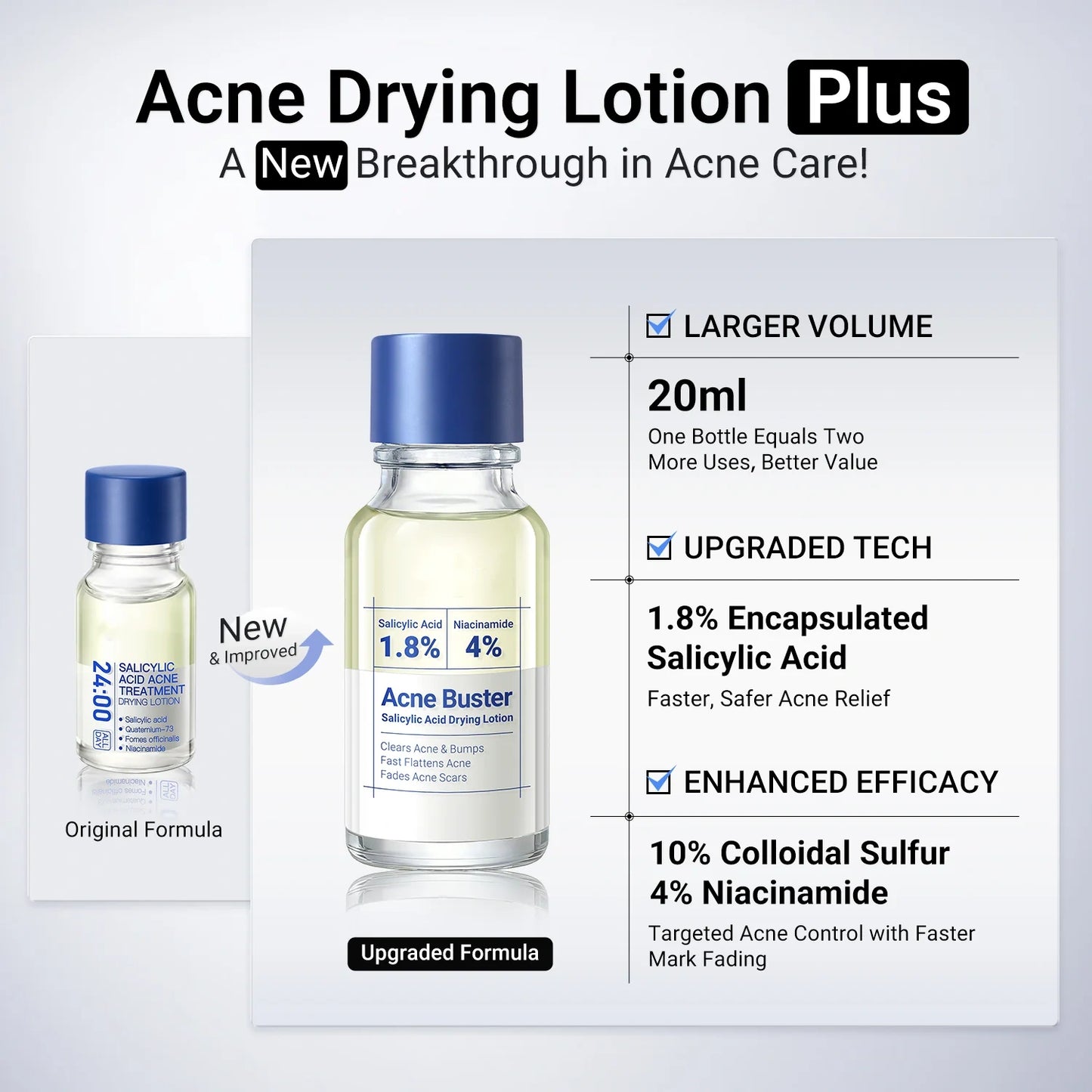 💧Acne Drying Lotion Plus (1.8% Encapsulated Salicylic Acid)