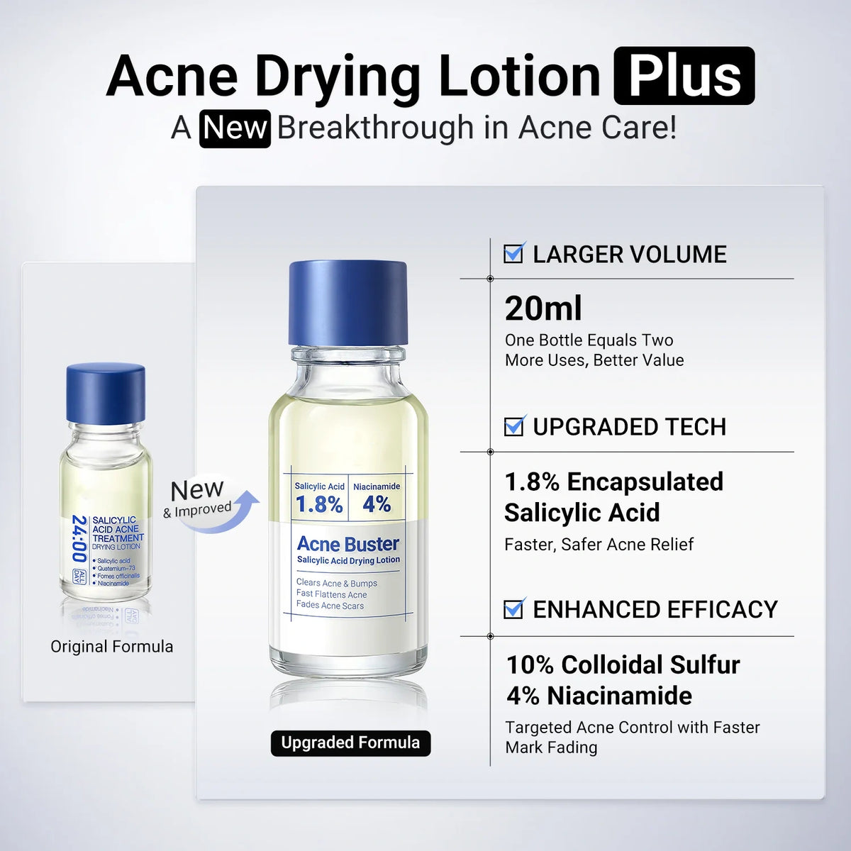 Acne Drying Lotion Plus (1.8% Encapsulated Salicylic Acid)