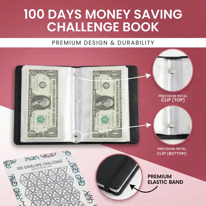 💵 100 Days Dollar Saving Envelope Kit
