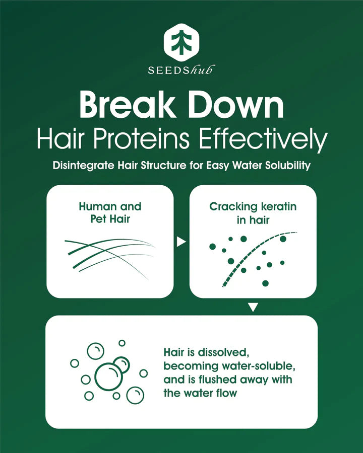 Pet Hair Dissolver for Washing Machine (6PCS)