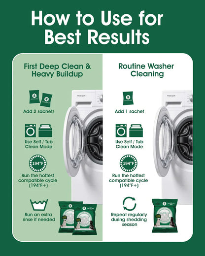 Pet Hair Dissolver for Washing Machine (6PCS)