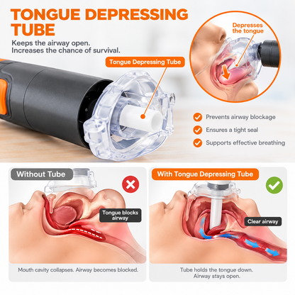 Emergency Anti-Choking Suction Device – Complete Family Safety Kit