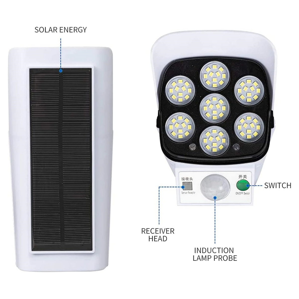 Solar Motion Sensor Security Light – 2000 Lumens, 77 LEDs, IP66, Fake Camera Decoy