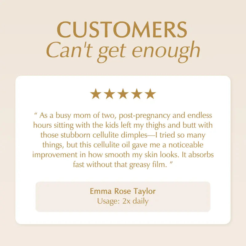 15-Day Fast-Acting Skin Tightening Cellulite Cream for Body