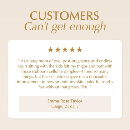 15-Day Fast-Acting Skin Tightening Cellulite Cream for Body