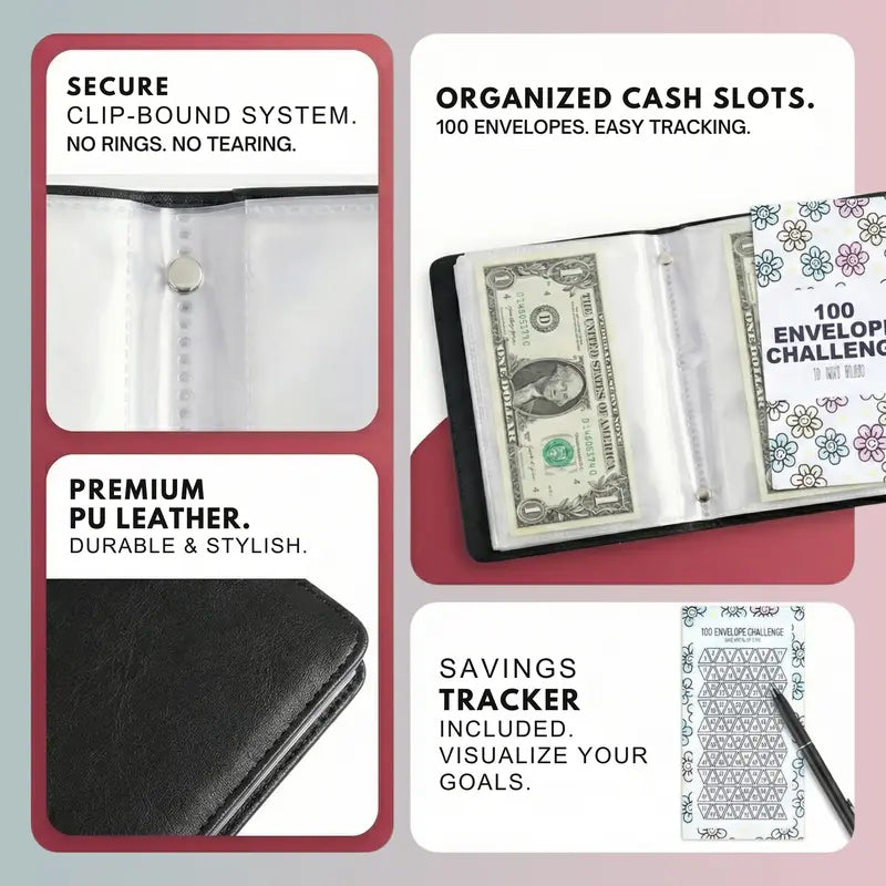 💵 100 Days Dollar Saving Envelope Kit