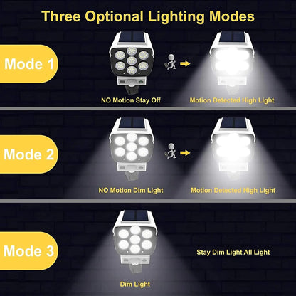 Solar Motion Sensor Security Light – 2000 Lumens, 77 LEDs, IP66, Fake Camera Decoy