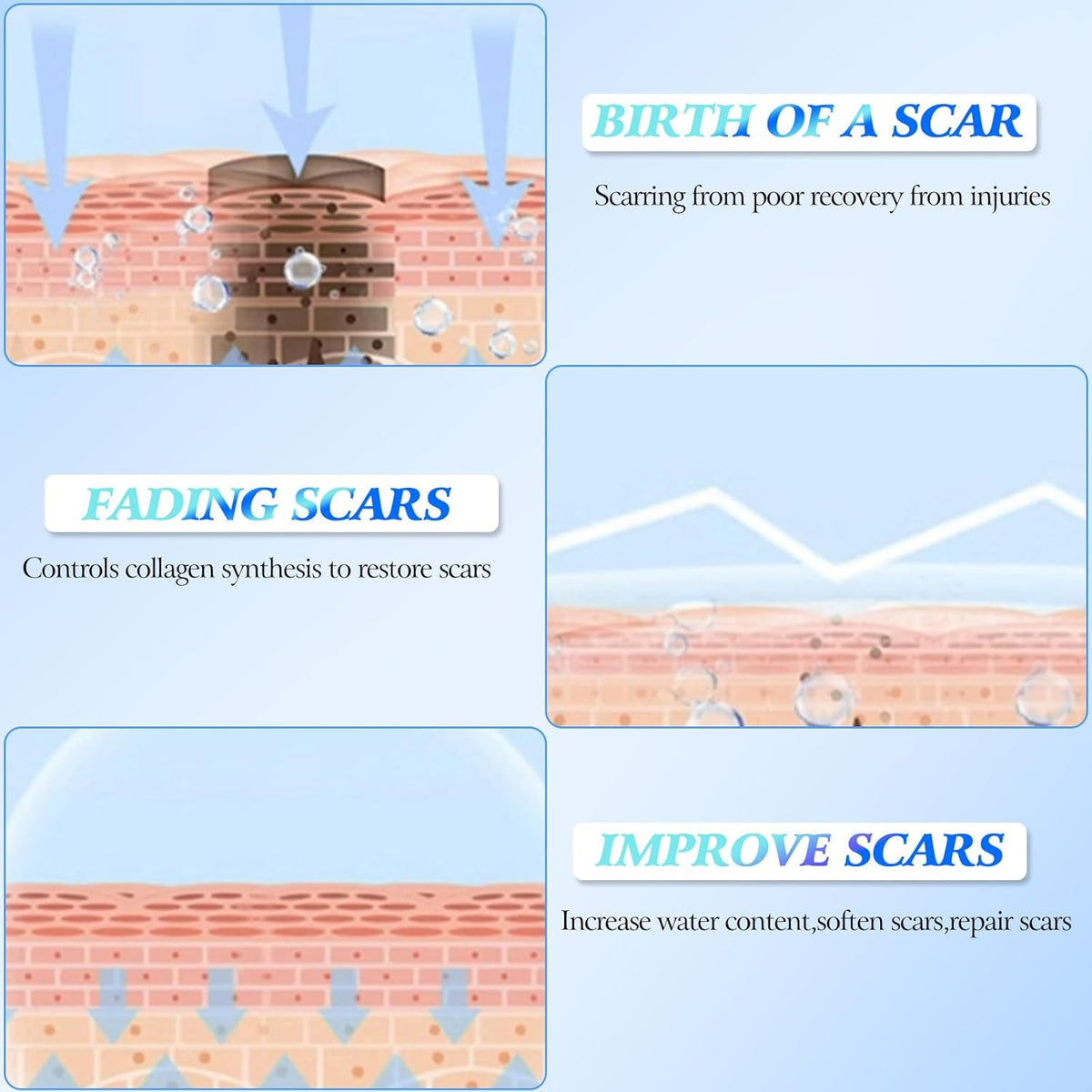 Scar Repair Cream