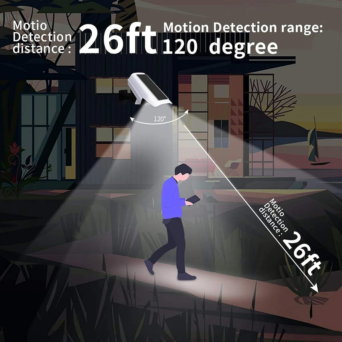 Solar Motion Sensor Security Light – 2000 Lumens, 77 LEDs, IP66, Fake Camera Decoy
