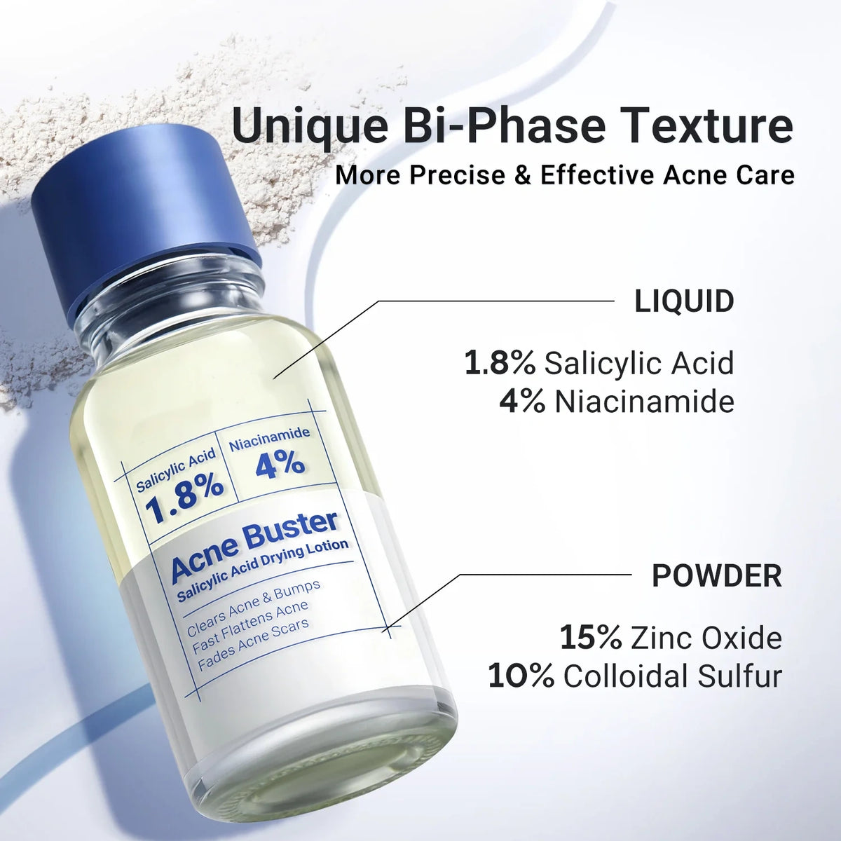 Acne Drying Lotion Plus (1.8% Encapsulated Salicylic Acid)