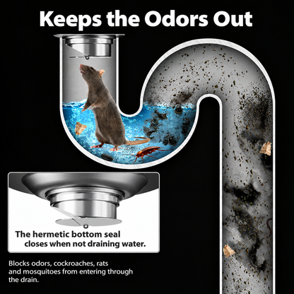 Stainless Steel Bathroom Floor Drain, Anti-odor, Insect Resistant, Puddle Prevention