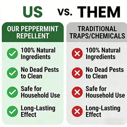 Natural Peppermint Rodent Repellent Balls – 12 Pack Indoor & Outdoor Pest Control