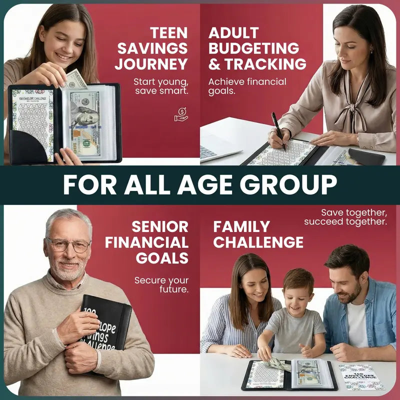 💵 100 Days Dollar Saving Envelope Kit