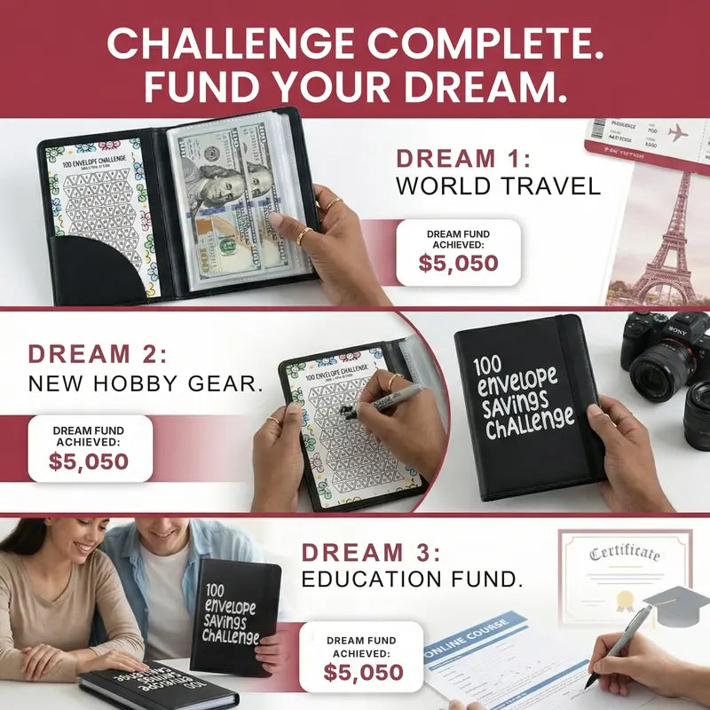 💵 100 Days Dollar Saving Envelope Kit
