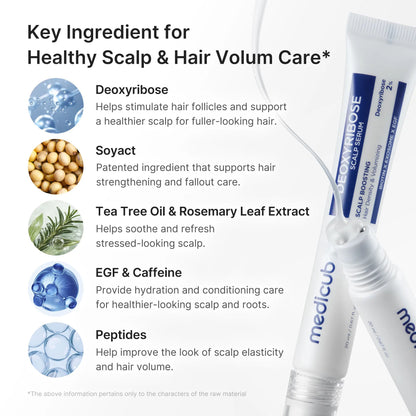 EGF Deoxyribose Cooling Roll-On – Fuller Hair & Scalp Revival Serum