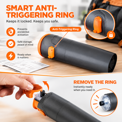 Emergency Anti-Choking Suction Device – Complete Family Safety Kit