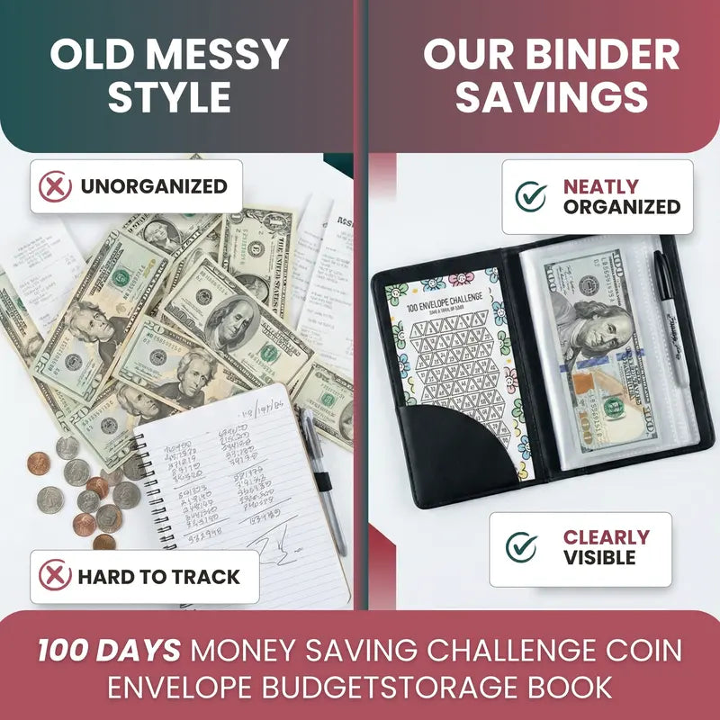 💵 100 Days Dollar Saving Envelope Kit