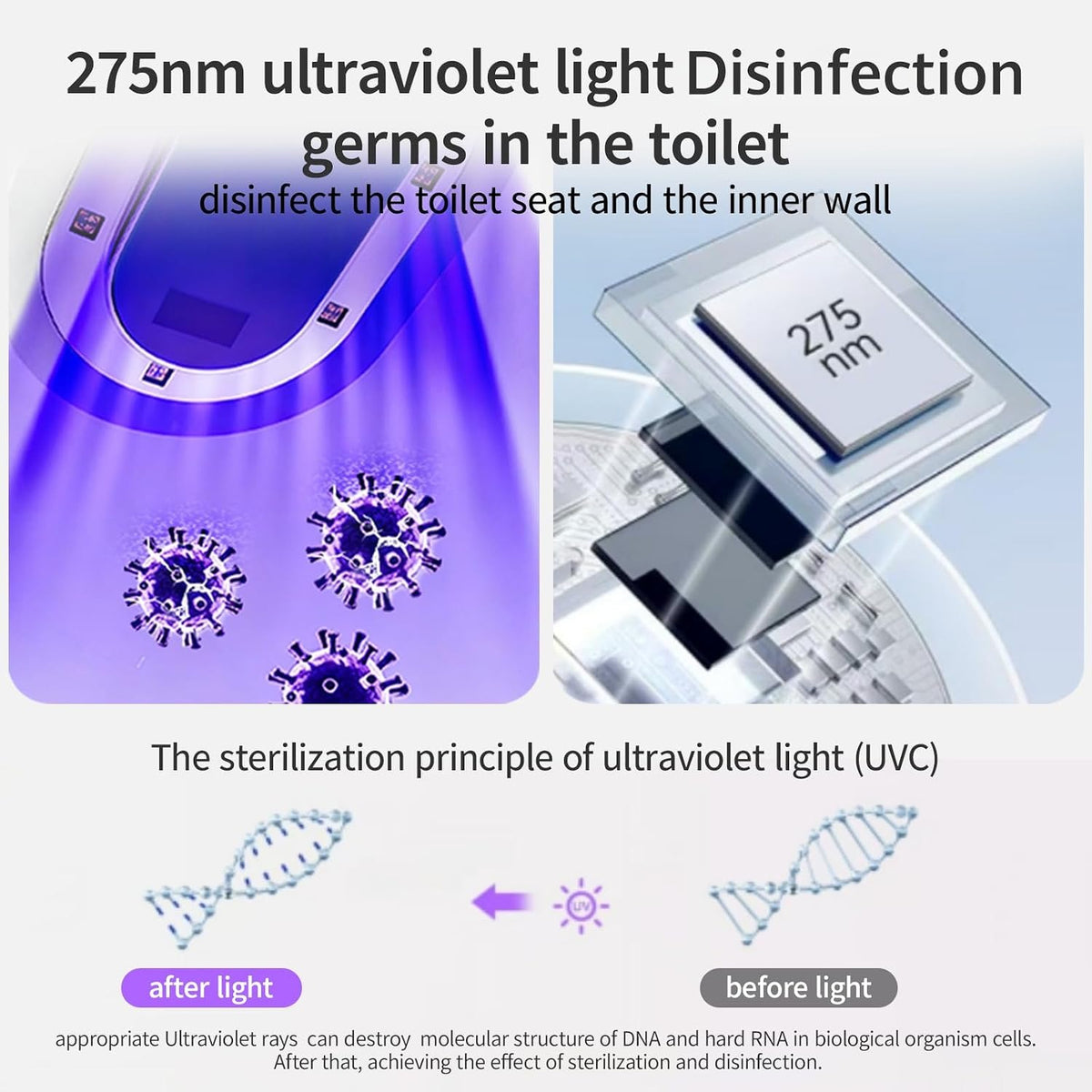 Smart UV-C Toilet Sanitizer Lamp – 180° Full Coverage & Odor Reducer