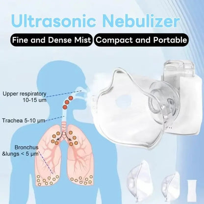 Portable Micro-Mesh Atomizer – Silent Handheld Mist Sprayer for Kids & Adults