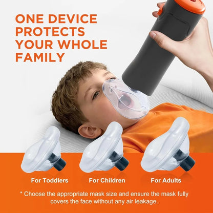 Emergency Anti-Choking Suction Device – Complete Family Safety Kit