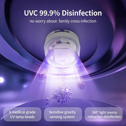 Smart UV-C Toilet Sanitizer Lamp – 180° Full Coverage & Odor Reducer
