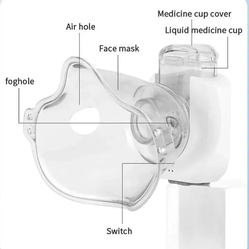Portable Micro-Mesh Atomizer – Silent Handheld Mist Sprayer for Kids & Adults