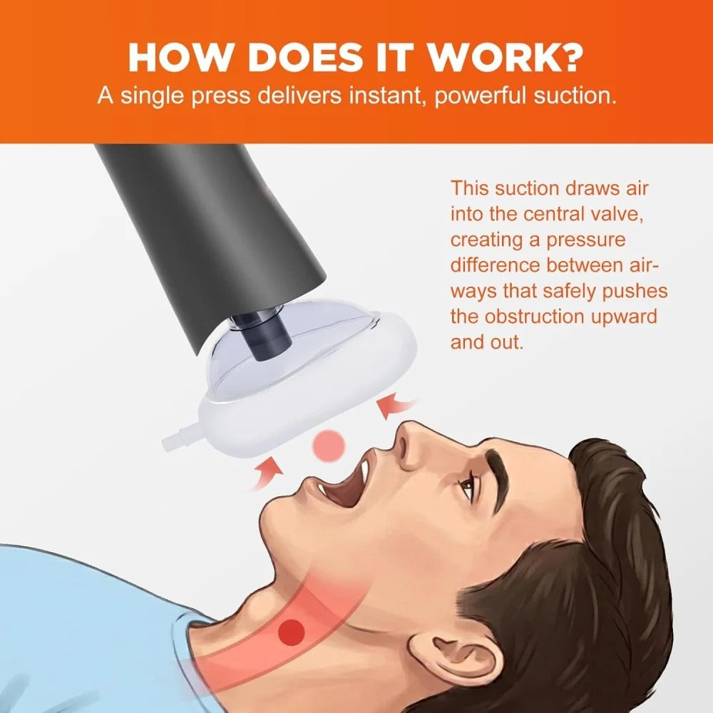 Emergency Anti-Choking Suction Device – Complete Family Safety Kit