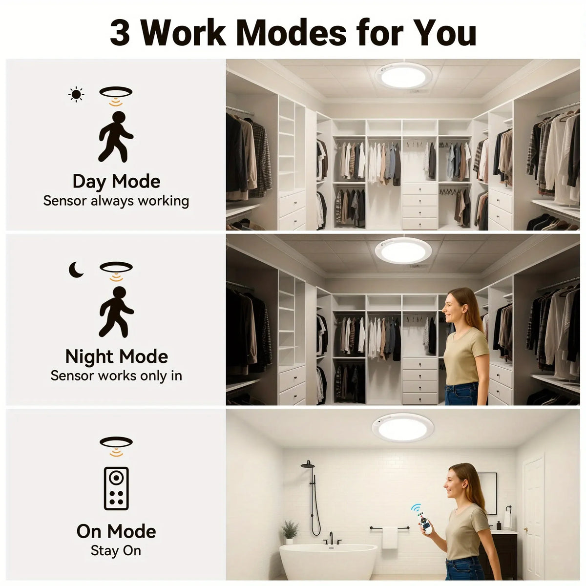 Motion Sensor Rechargeable Ceiling Light – Wireless Magnetic LED Light