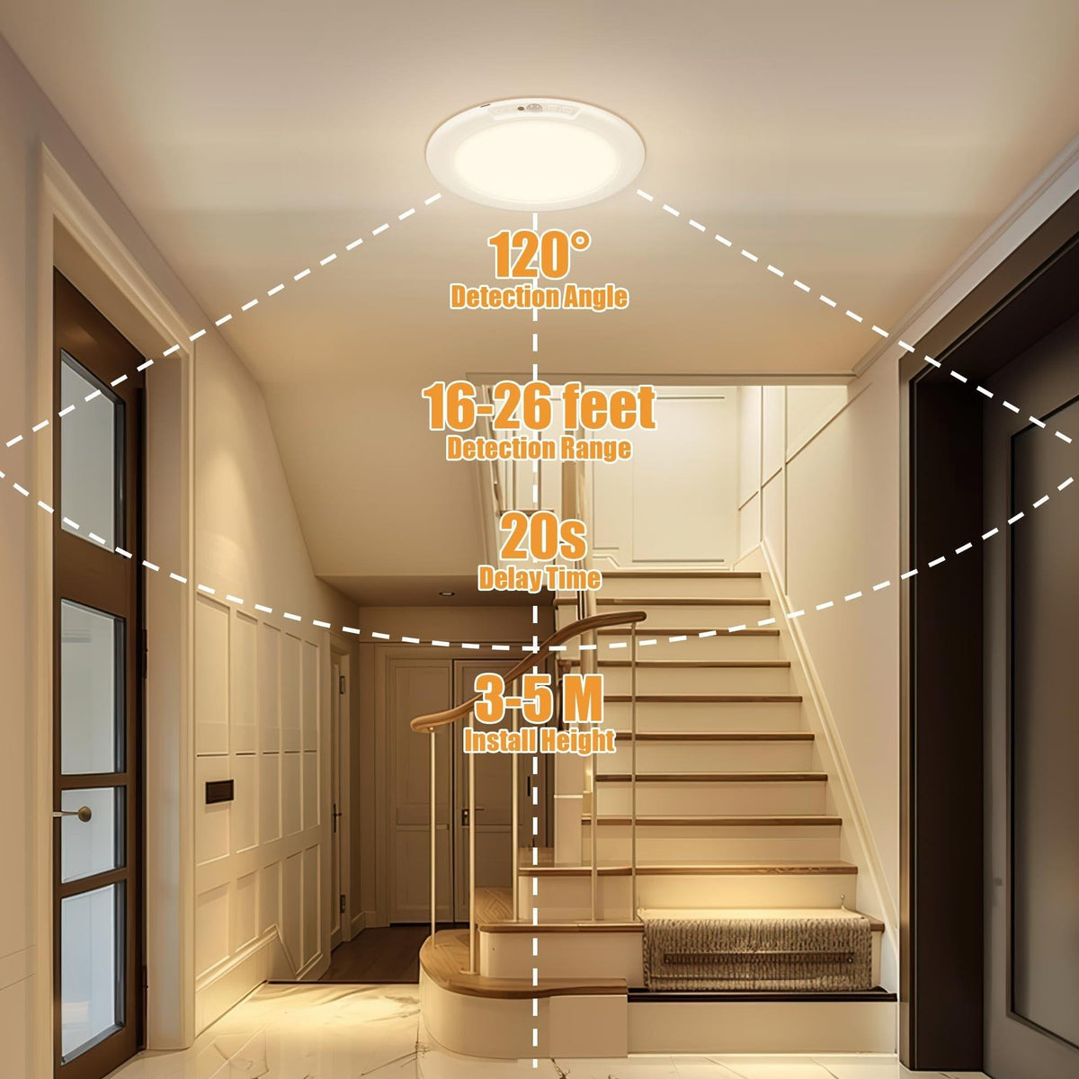 Motion Sensor Rechargeable Ceiling Light – Wireless Magnetic LED Light