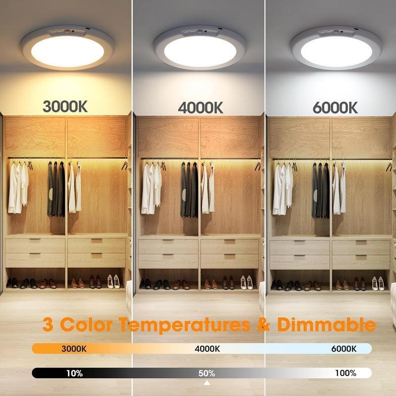 Motion Sensor Rechargeable Ceiling Light – Wireless Magnetic LED Light