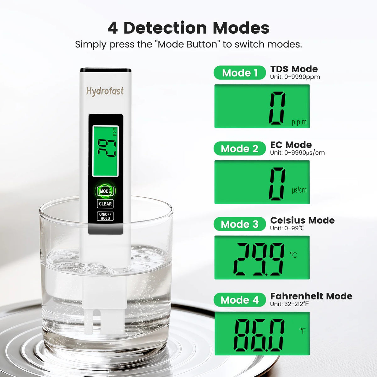 4-in-1 Digital TDS Water Tester for Drinking & Aquarium Use