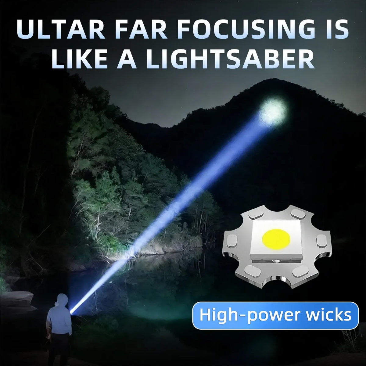 2-in-1 Rechargeable Flashlight Power Bank – Waterproof Zoomable LED Light
