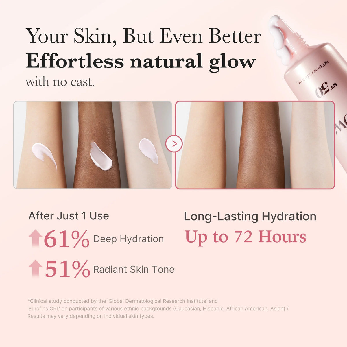 Collagen Glow Sunscreen SPF Daily Hydrating Face Protection