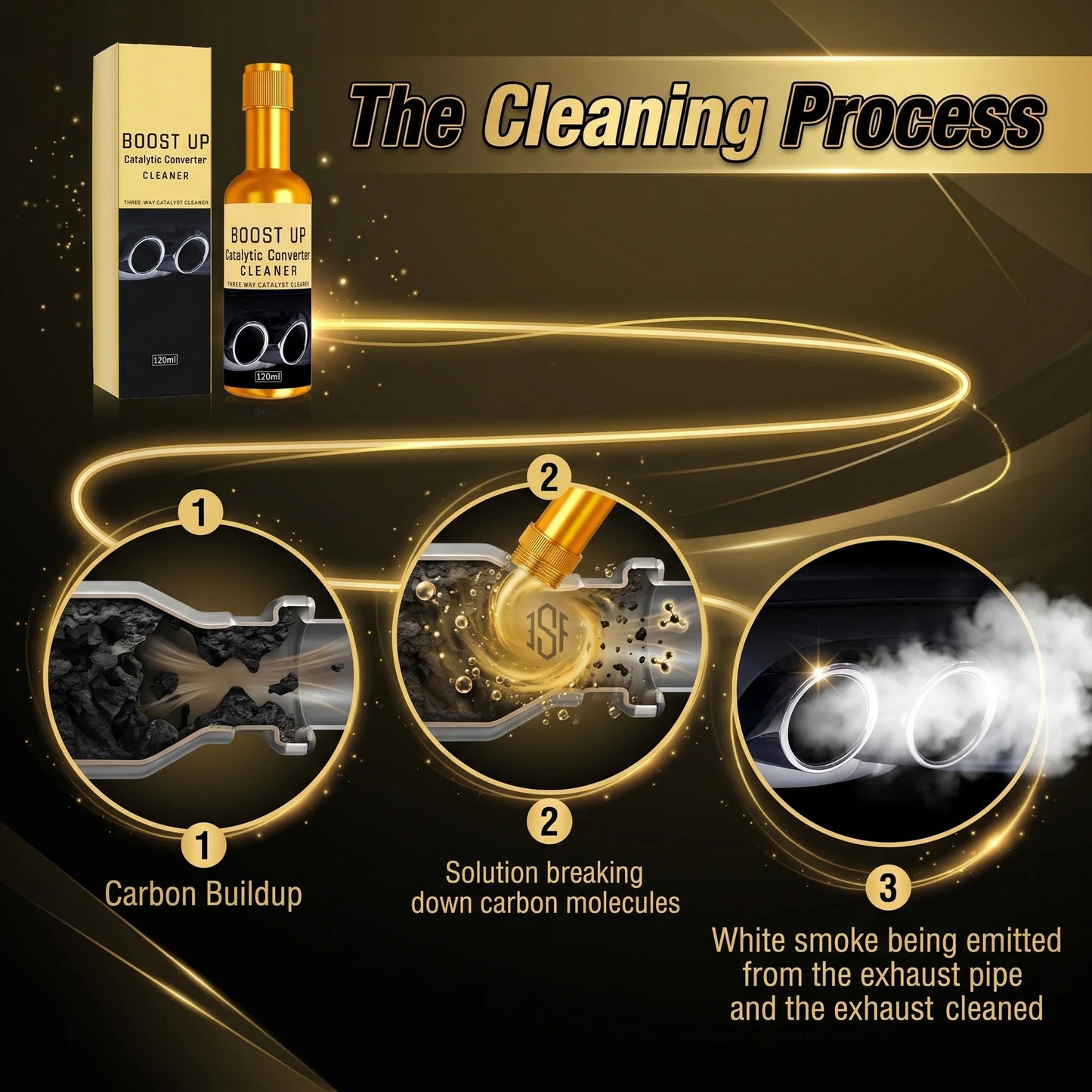 Car Catalytic Converter & Engine Cleaner – Removes Carbon, Restores Power & MPG