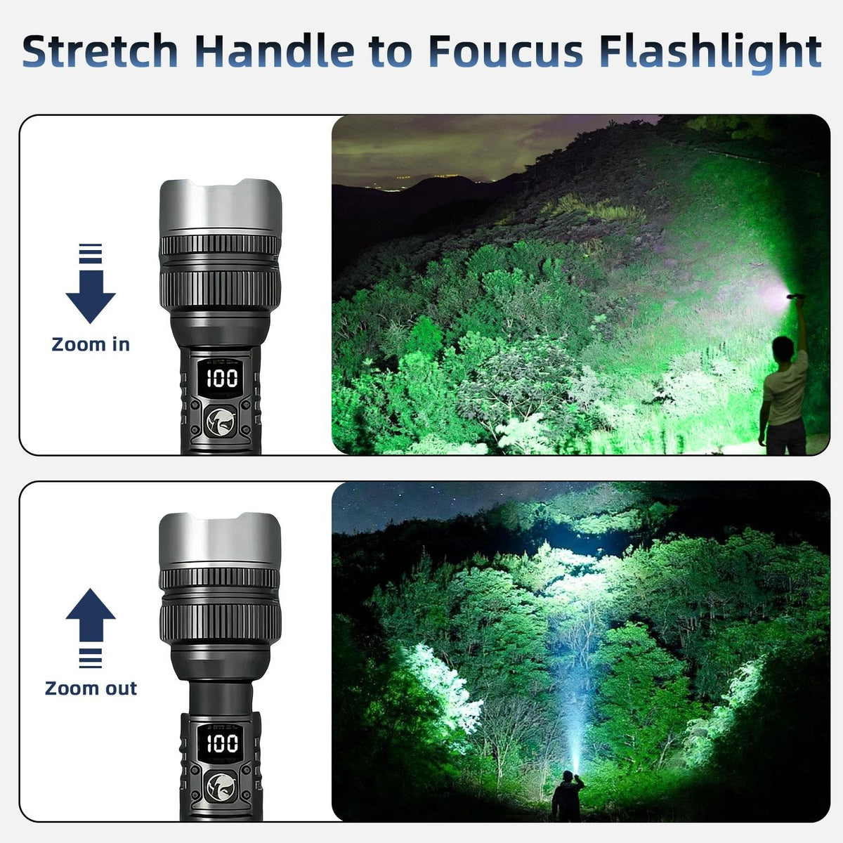 2-in-1 Rechargeable Flashlight Power Bank – Waterproof Zoomable LED Light