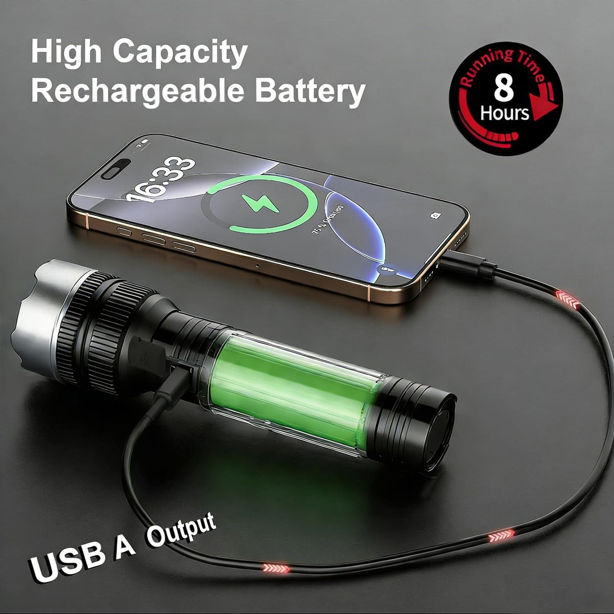 2-in-1 Rechargeable Flashlight Power Bank – Waterproof Zoomable LED Light