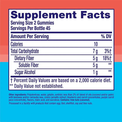 Sugar-Free Fiber Gummies – Digestive Health & Regularity Support