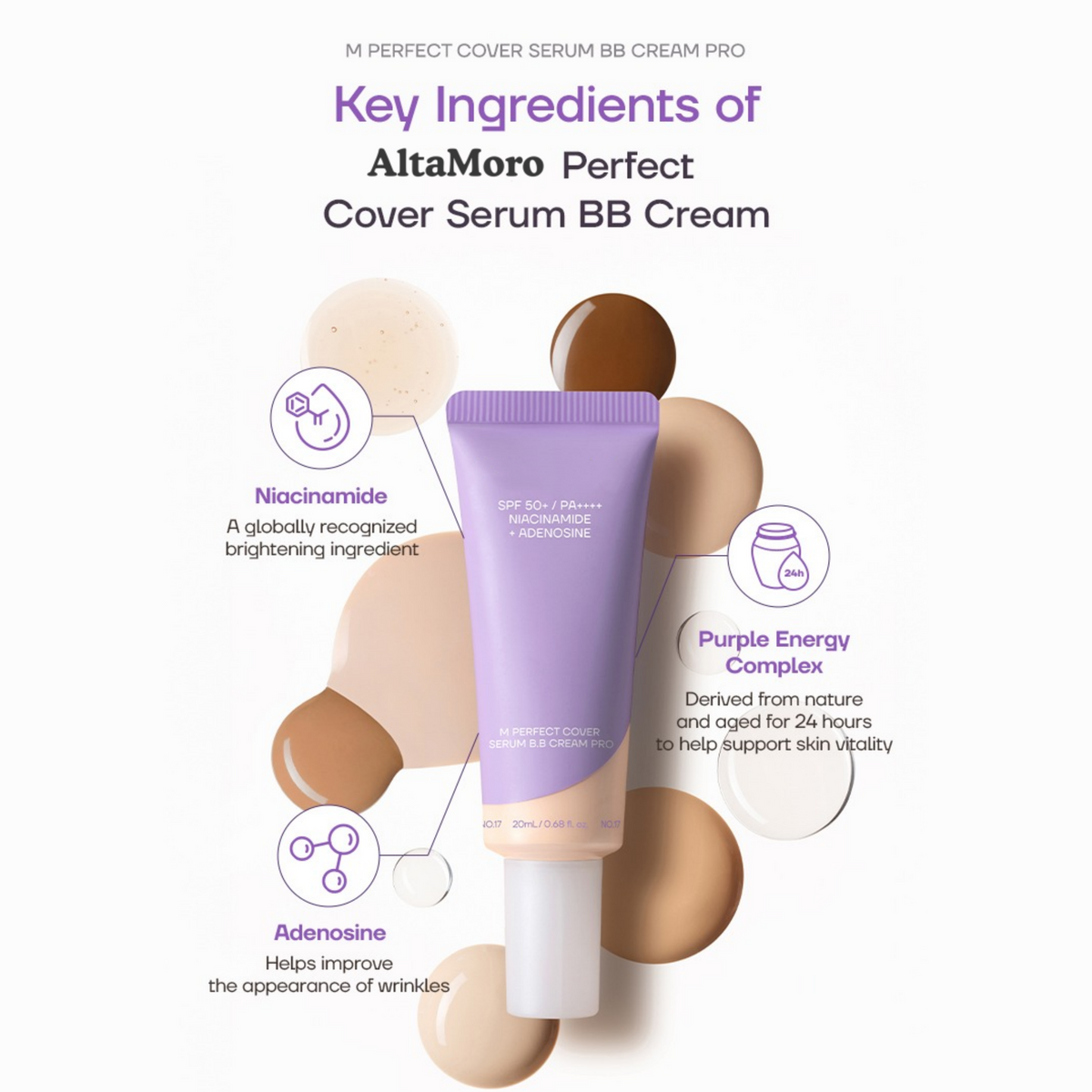 Perfect Cover Serum BB Cream – Perfect Cover & Skincare, 50ml