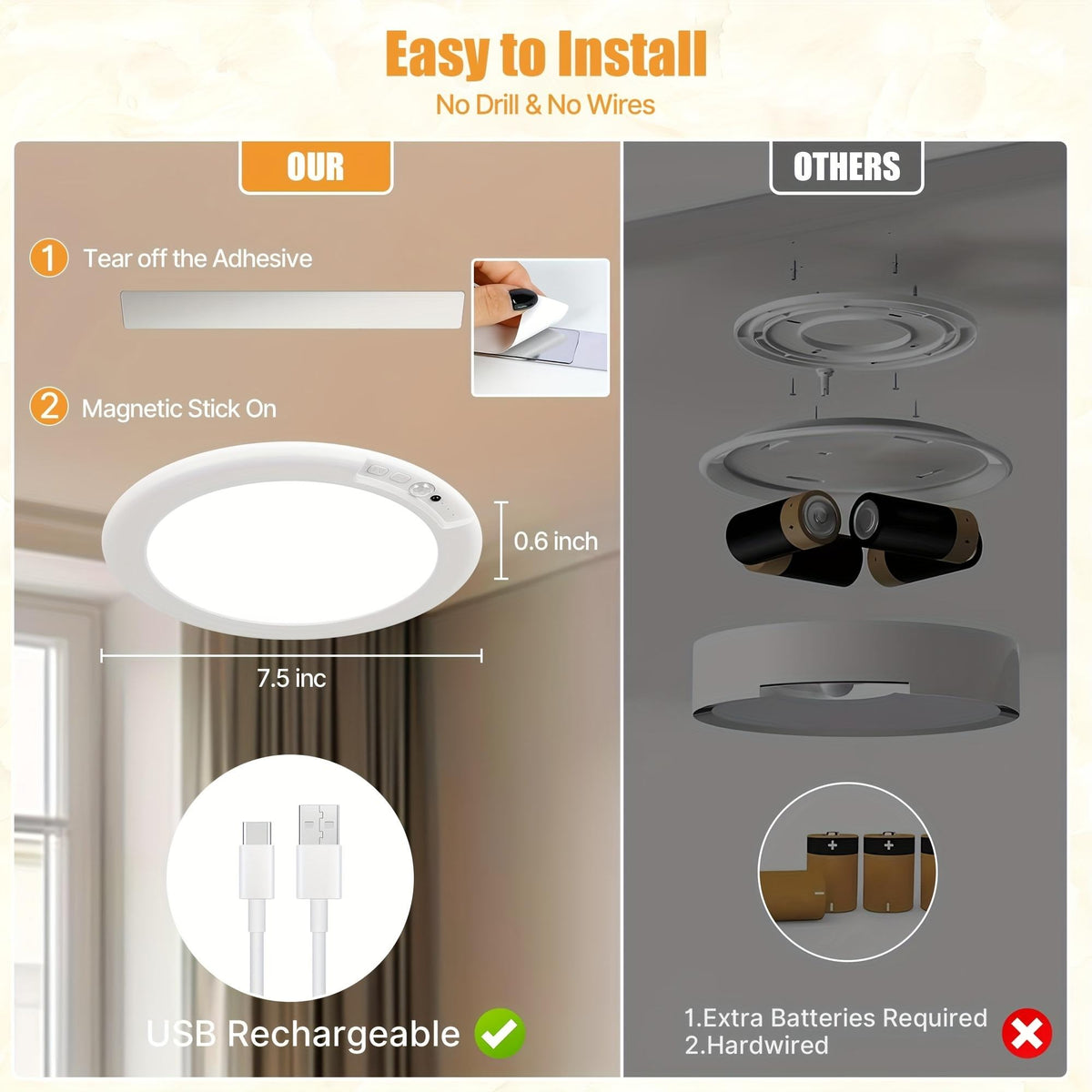 Motion Sensor Rechargeable Ceiling Light – Wireless Magnetic LED Light