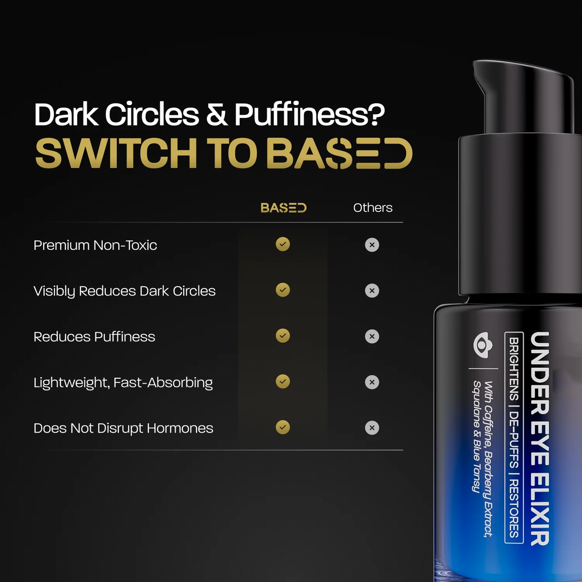 Buy 1 Get 1 Free 🔥 Men's Brightening Under Eye Elixir – De-Puff, Revitalize & Glow Instantly