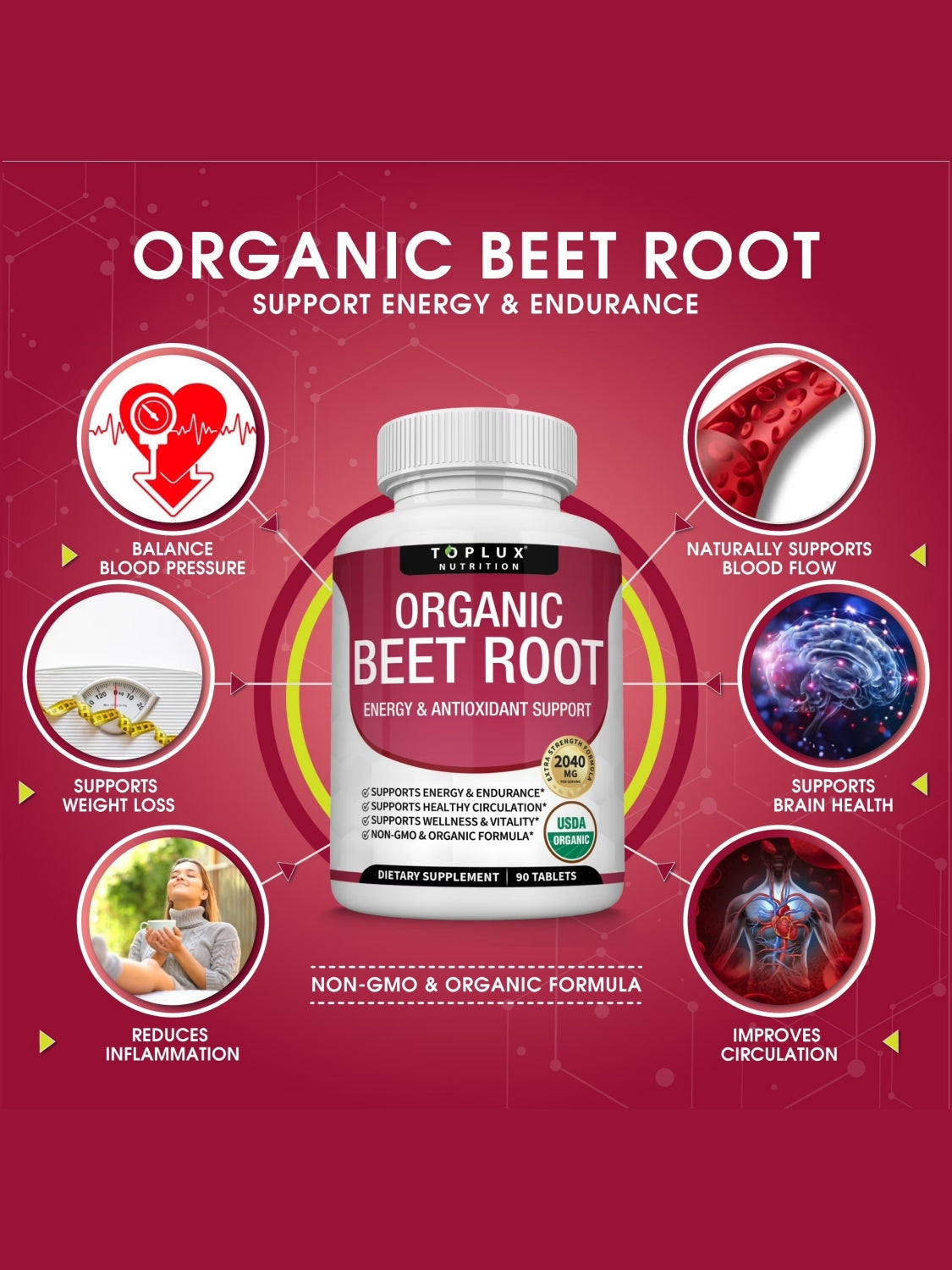 Nitric Oxide Beet Root Capsules – Daily Energy & Circulation Support
