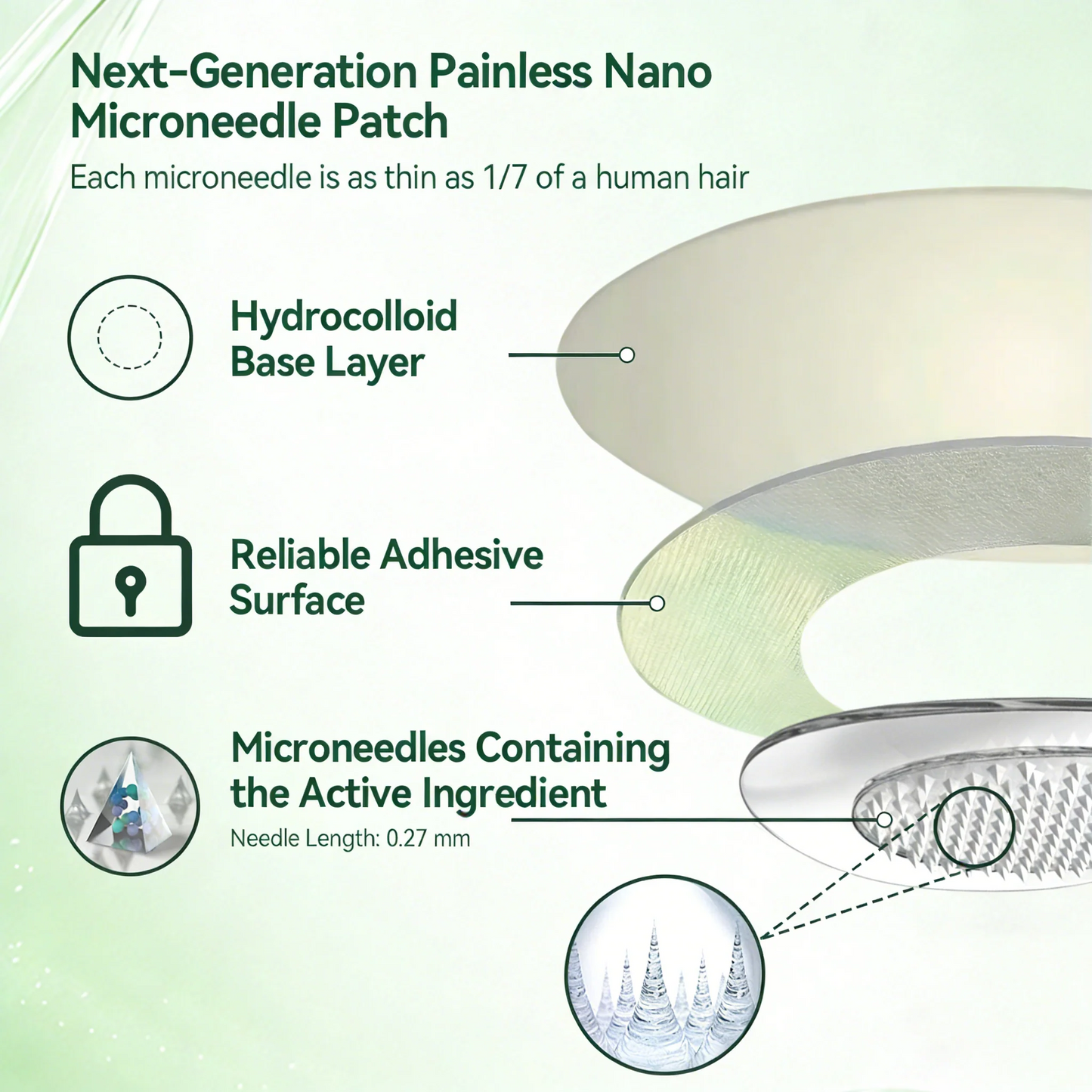 10-in-1 Moringa Berberine NAD+ Advanced Microneedle Patch (7pcs)
